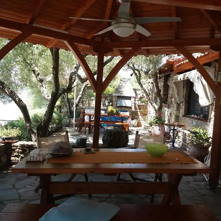 Апартаменты Mare Nostrum *